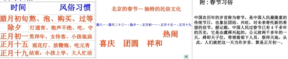 《北京的春节》课件 (2)