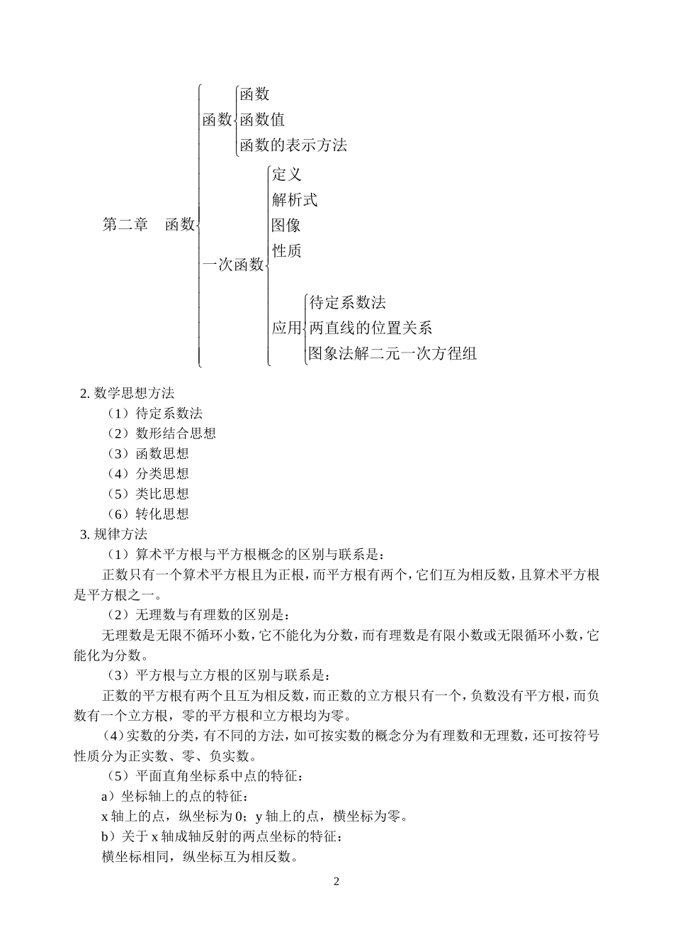 湘教版初二数学期中考前复习总结_第2页