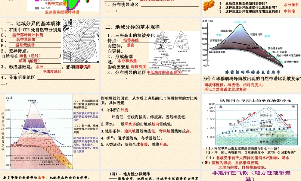 自然地理环境的差异性