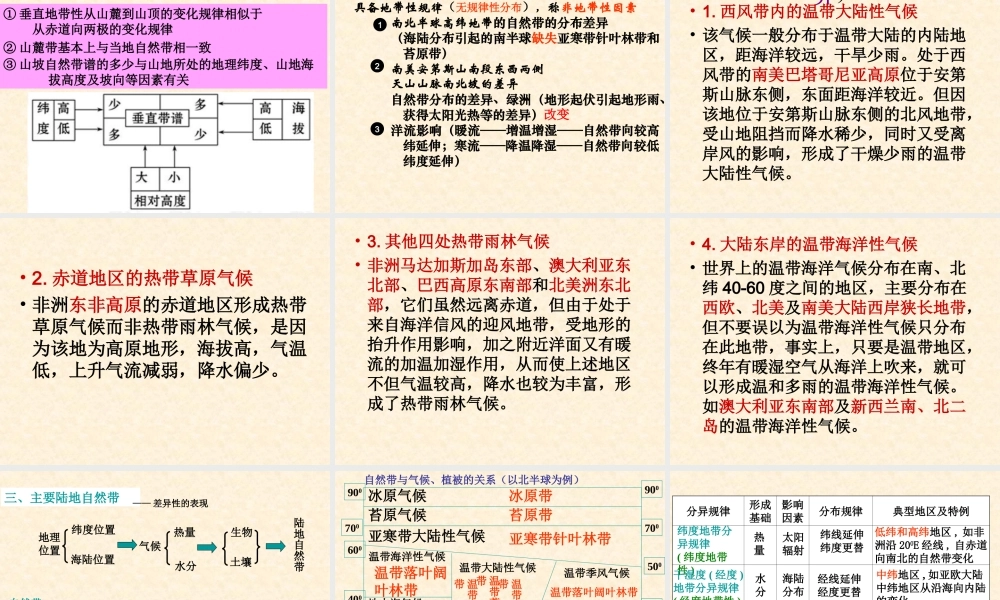 自然地理环境的差异性