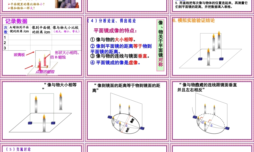 平面镜成像探究特点
