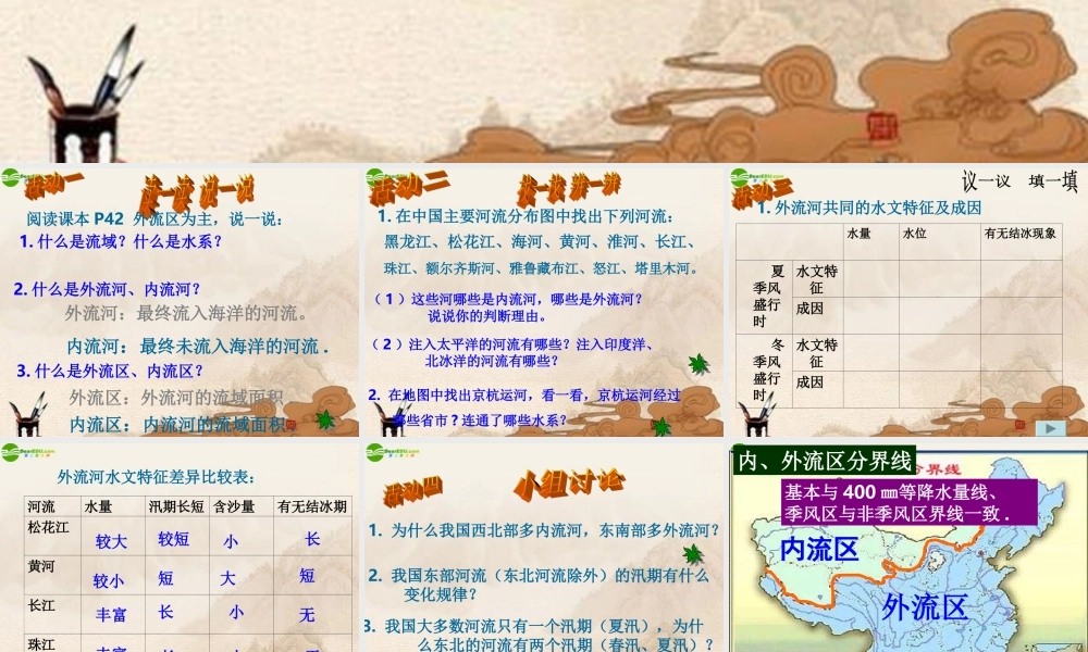 八年级地理上册_第三节中国的河流(第一课时)课件_湘教版