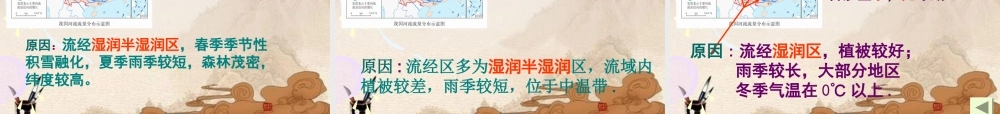 八年级地理上册_第三节中国的河流(第一课时)课件_湘教版