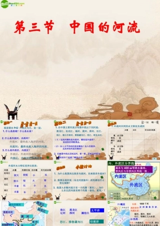 八年级地理上册_第三节中国的河流(第一课时)课件_湘教版