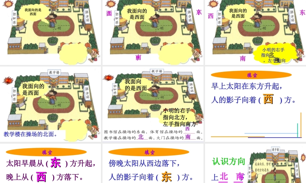 三年级数学认识东南西北(1)