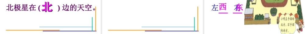 三年级数学认识东南西北(1)