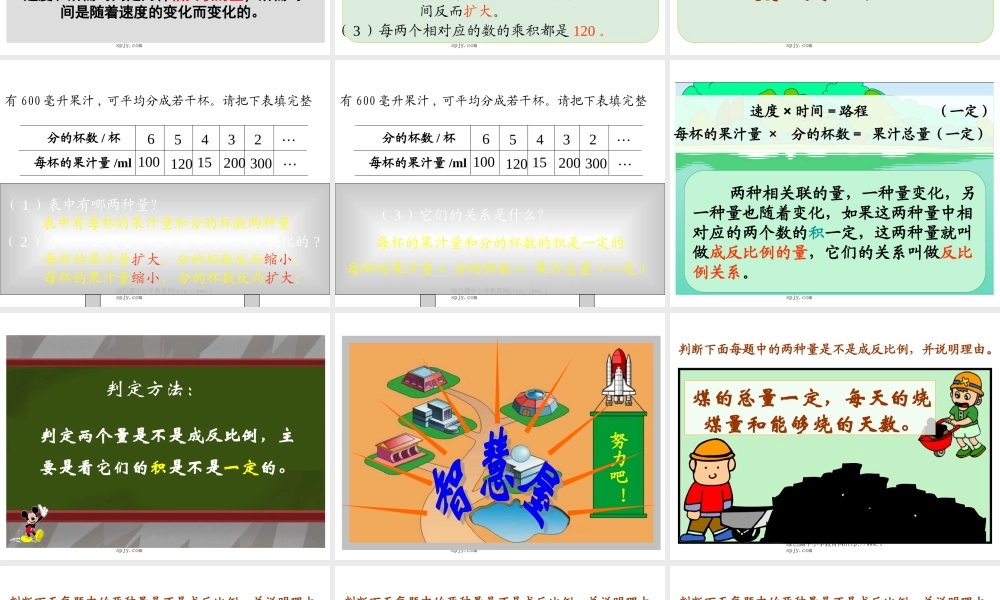 人教版六年级数学下册《反比例》课件PPT