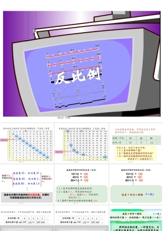 人教版六年级数学下册《反比例》课件PPT