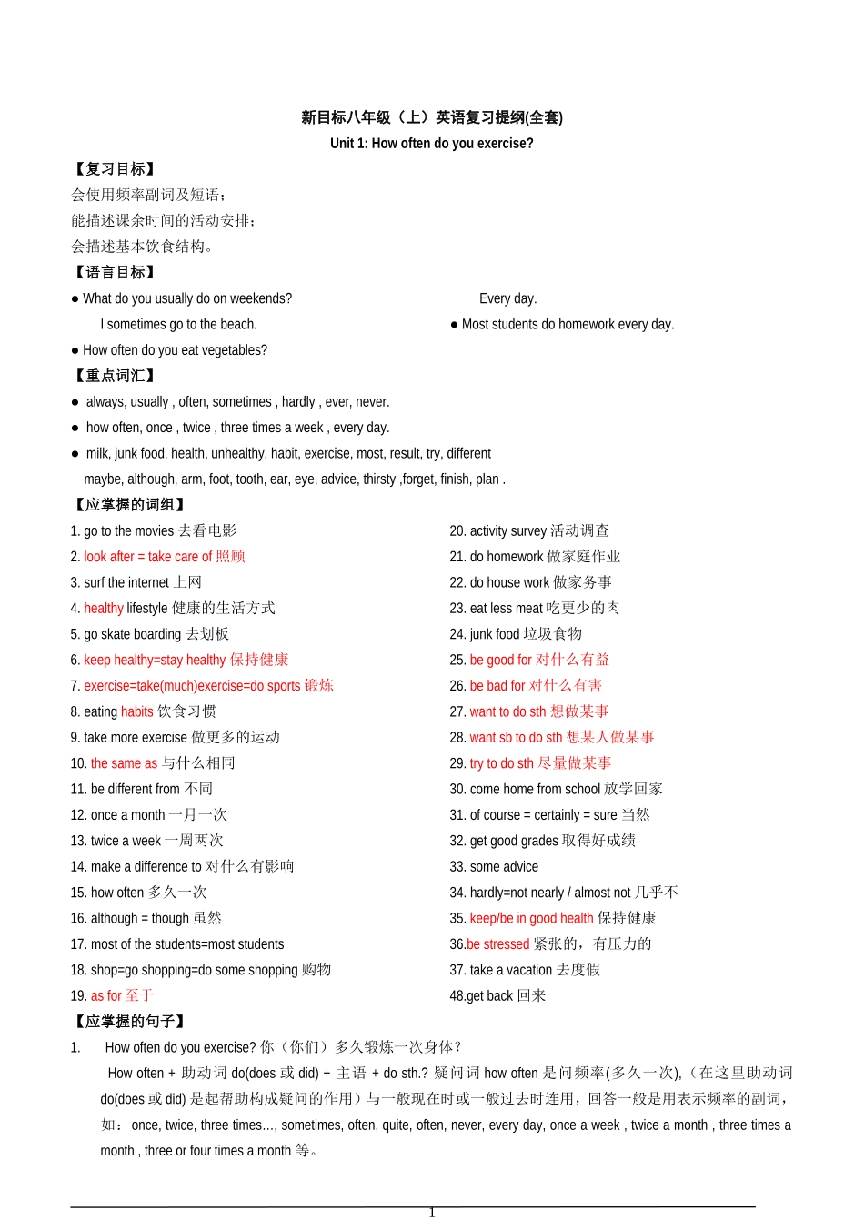 八年级英语上册复习提纲(全套)_第1页