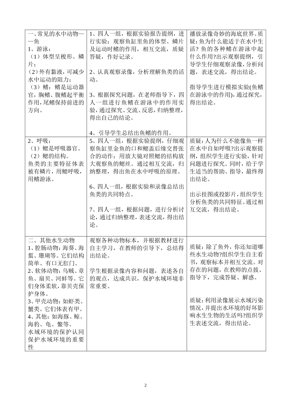 第一节水中生活的动物教学设计_第2页