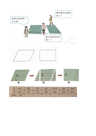 平行四边形面积素材（陈惠玲林晓红马瑞发）
