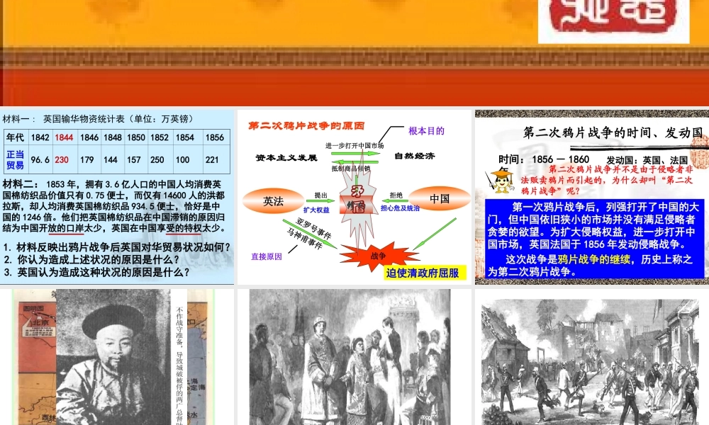 初中二年级历史上册第一单元侵略与反抗第2课第二次鸦片战争期间列强侵课件