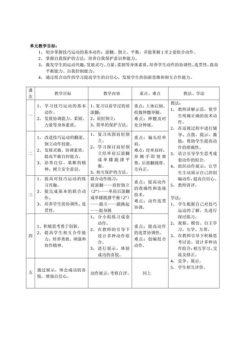 水平四八年级《体育与健康》课技巧单元计划及教案_第2页