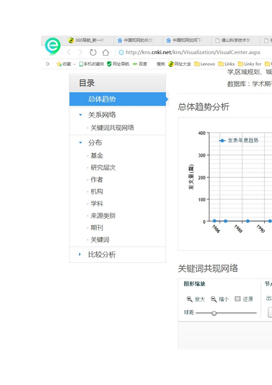 在研究综述里应用CNKI（知网）可视化化计量分析_第2页