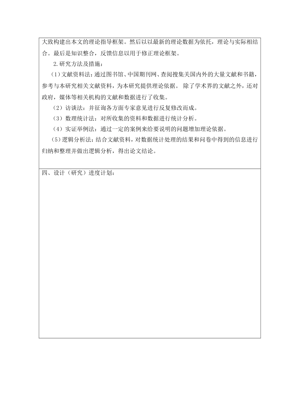 长峰房地产开发有限公司人力资源绩效考评研究开题报告_第3页