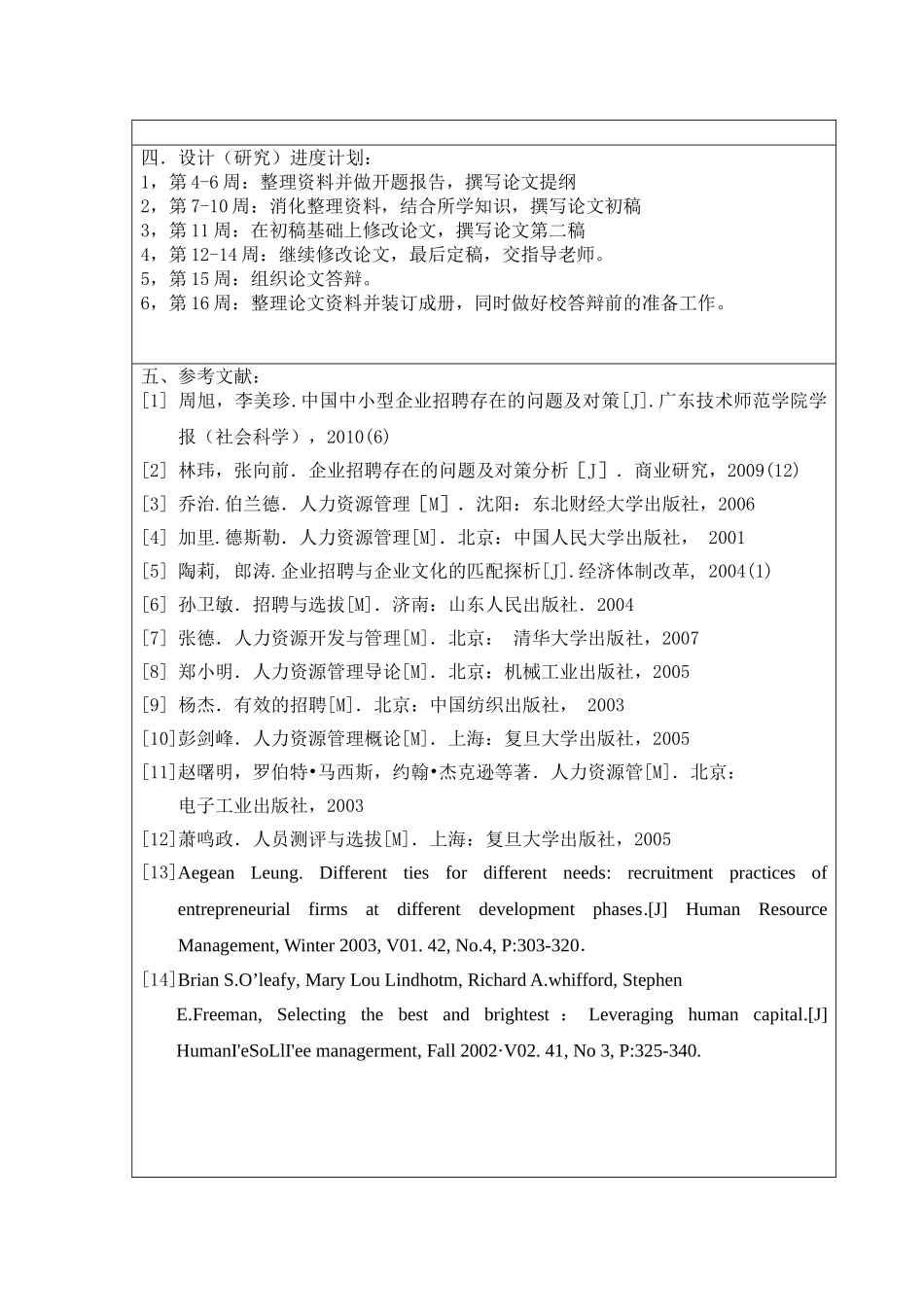 长沙湘科公司招聘体系设计开题报告_第3页