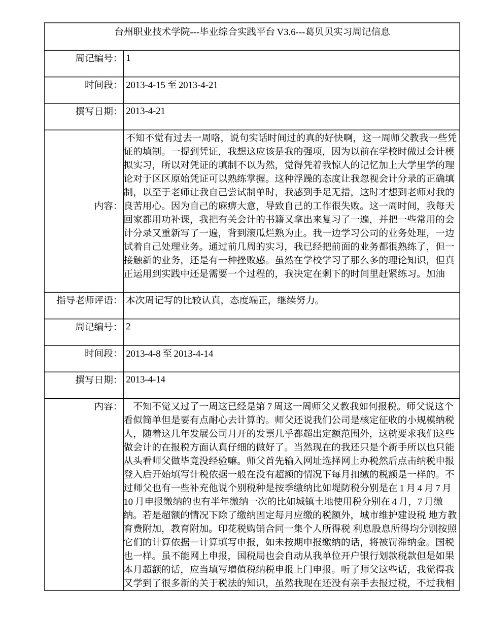 州职业技术学院---毕业综合实践平台实习周记_第1页