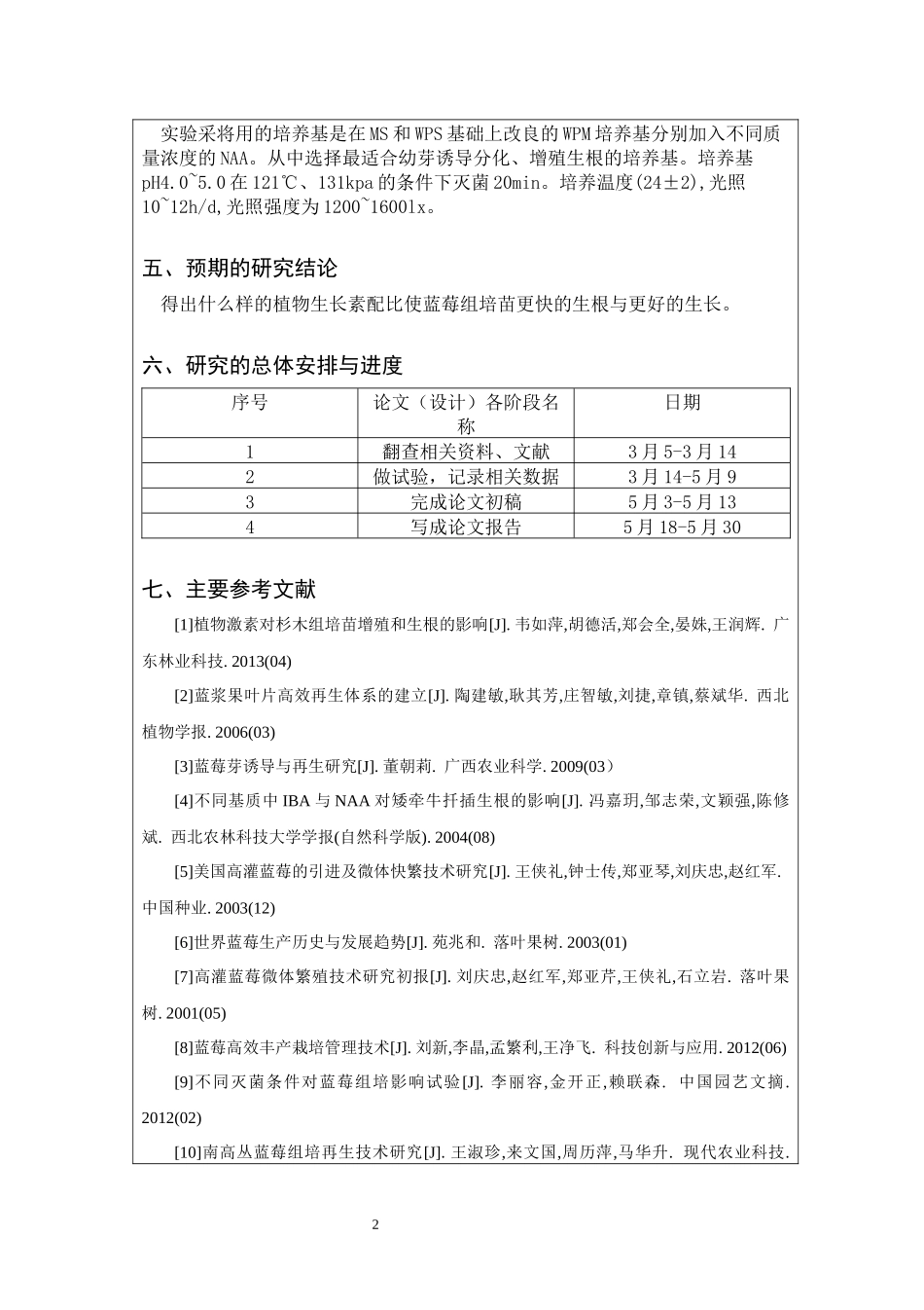 植物生长激素对蓝莓组培苗的影响_第2页