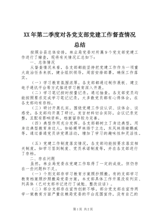 XX年第二季度对各党支部党建工作督查情况总结