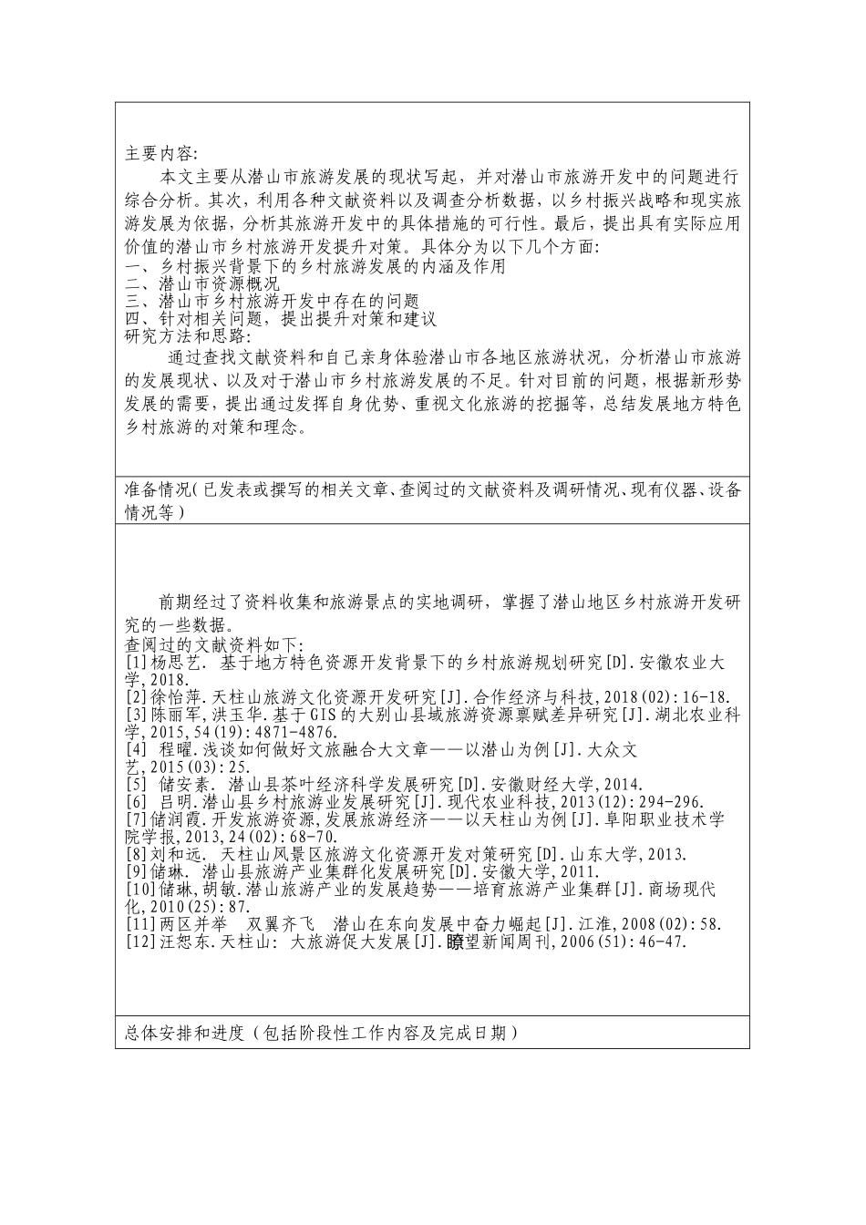 乡村振兴战略下潜山市乡村旅游开发提升对策开题报告_第2页