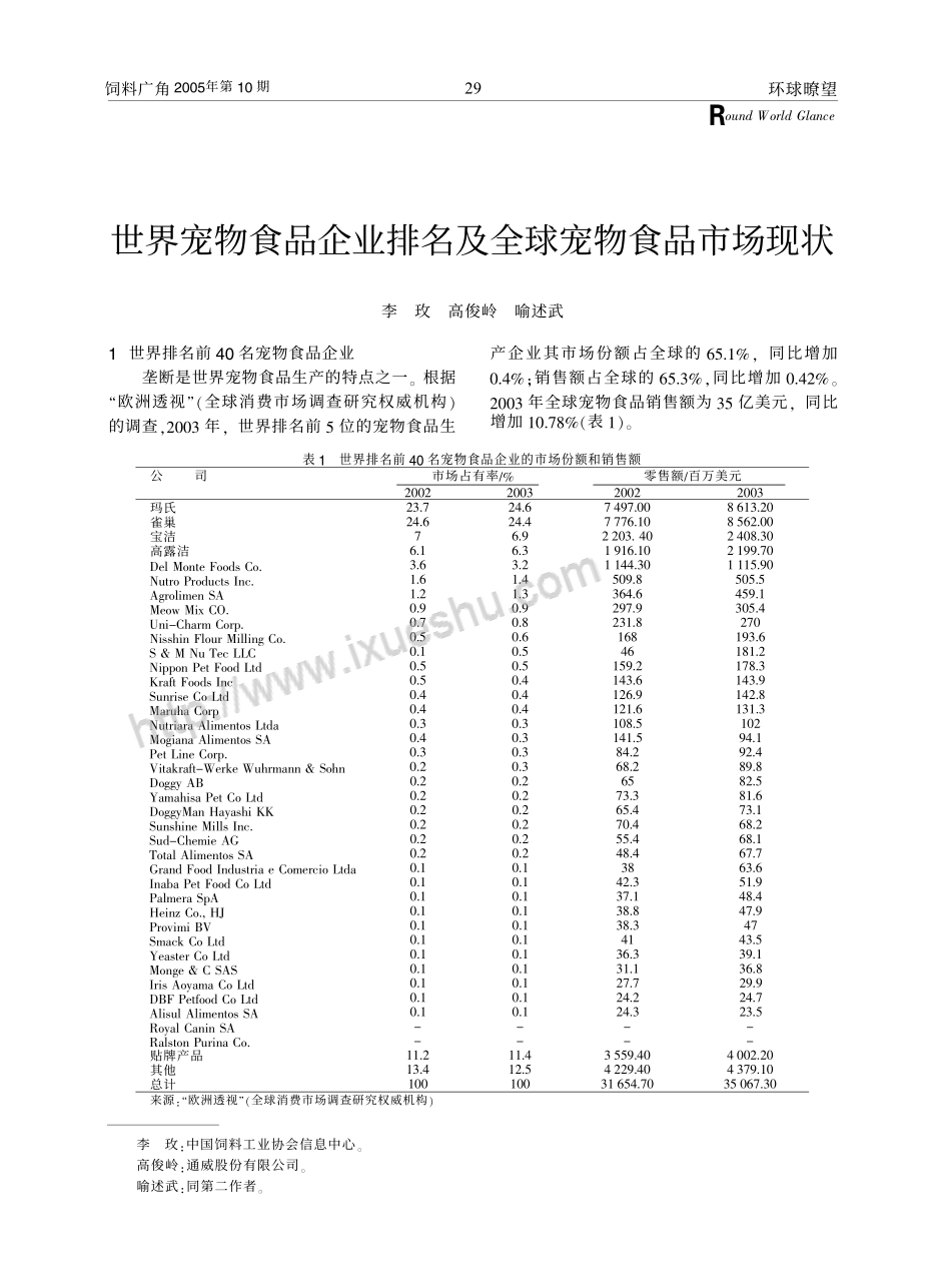 世界宠物食品企业排名及全球宠物食品市场现状_第1页
