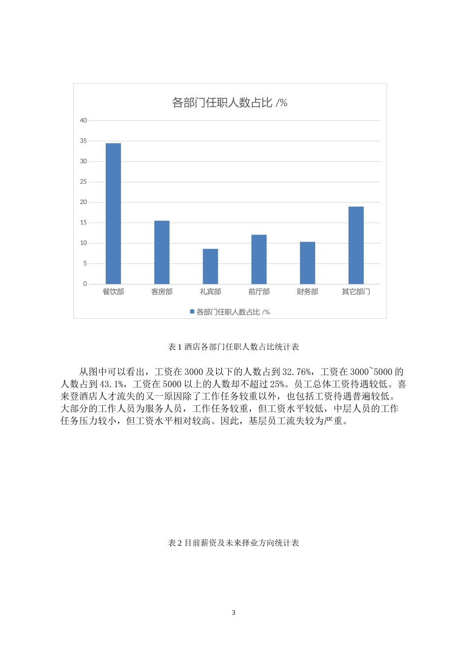 新疆亚迪卡实业股份有限公司员工培训存在的问题及对策研究_第3页