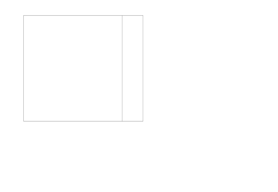 单元二小结（学生）17_第2页