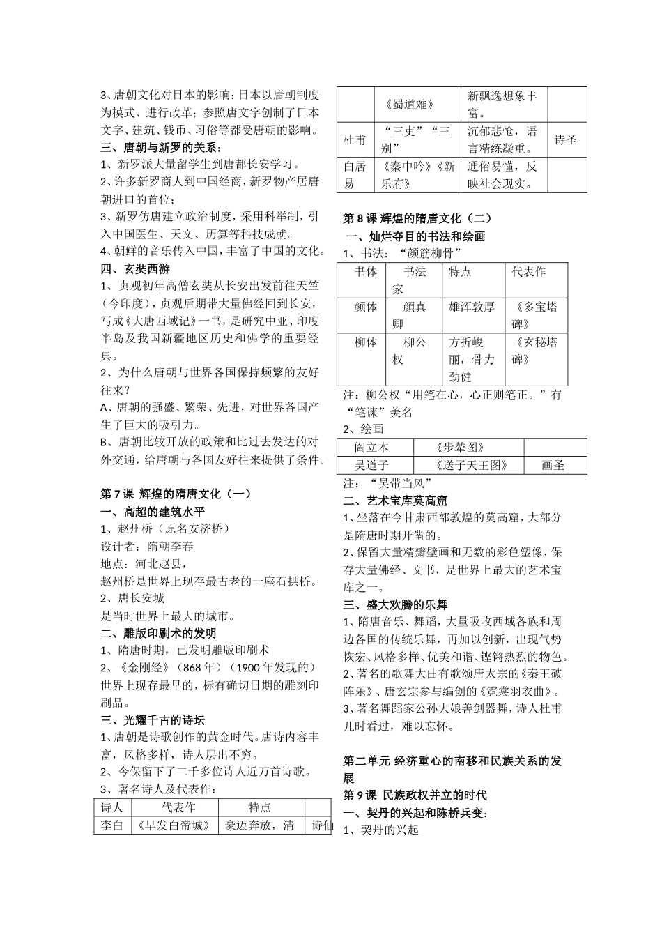 七年级历史下册全册复习要点_第3页