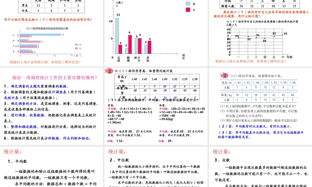 人教版六年级数学下册第六单元第二十四课时_统计与可能性—统计
