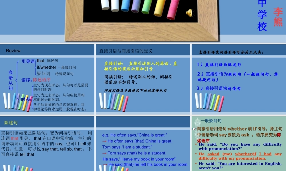 初中英语语法------直接引语与间接引语教学课件