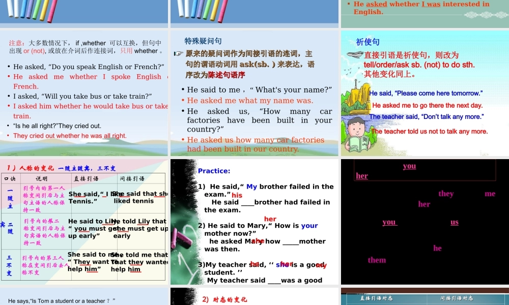 初中英语语法------直接引语与间接引语教学课件