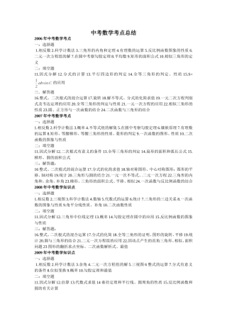 2014黄冈中考数学考点总结张雯