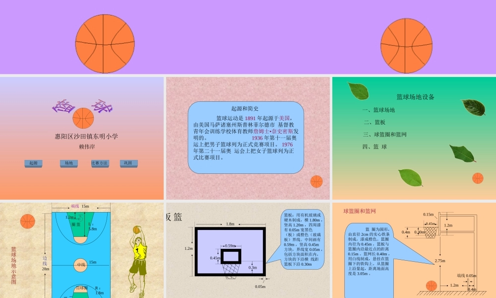 《小学篮球课课件》