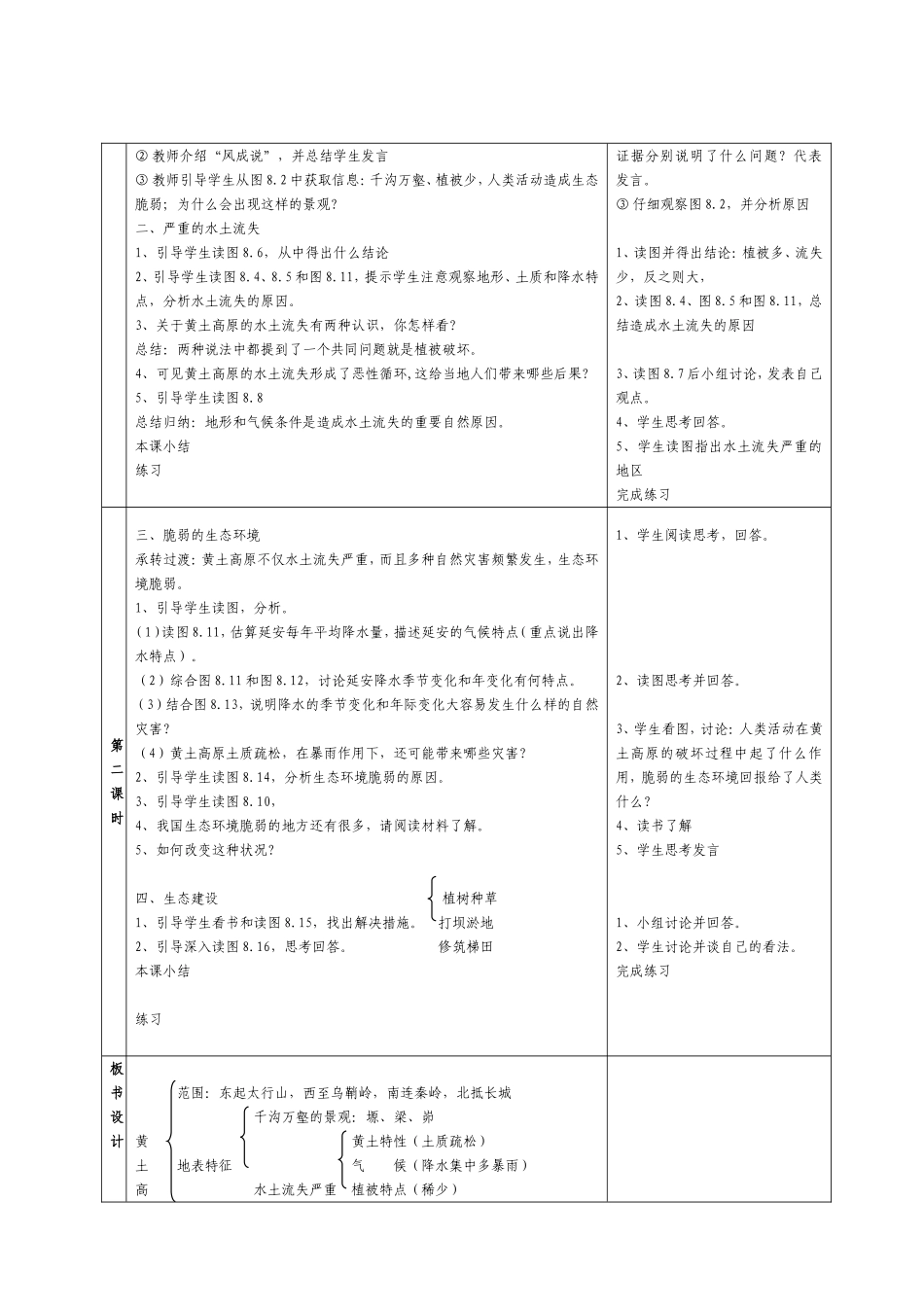 八下地理黄土高原教案_第2页