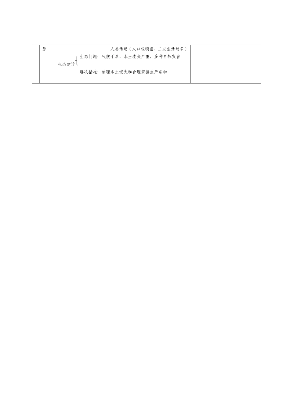 八下地理黄土高原教案_第3页