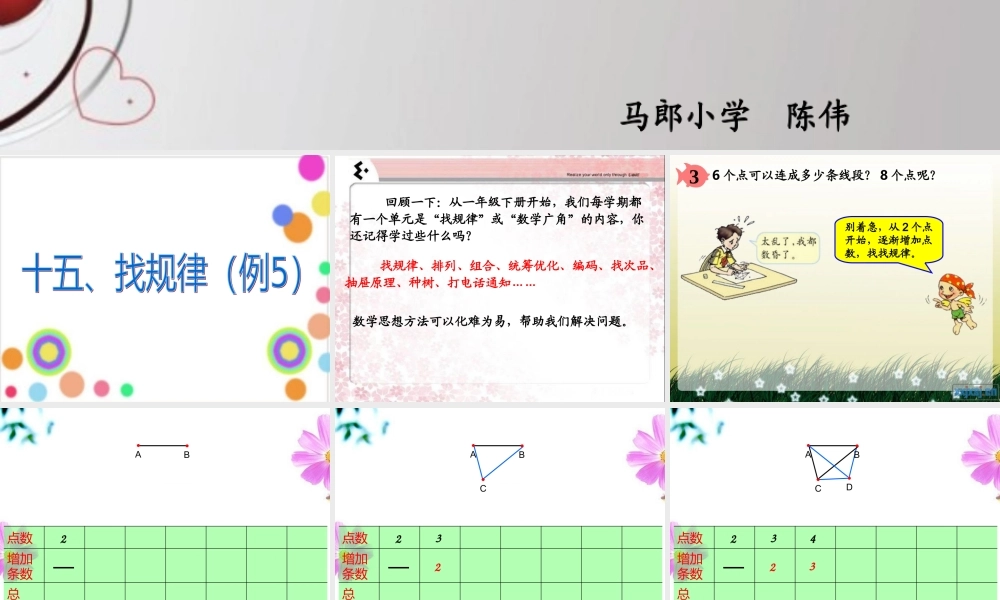 人教版六年级数学下册第六单元第十五课时_数学思考—找规律(例5)