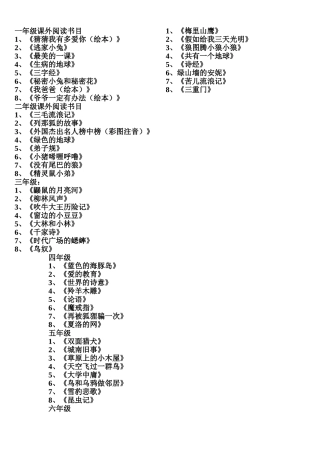 教研室推荐课外阅读书目