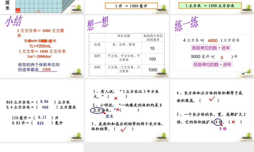 五年级数学下册体积单位的换算4课件北师大版