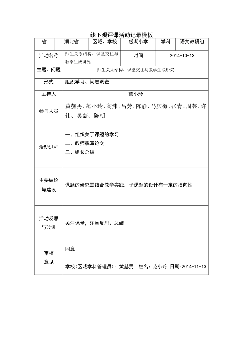 范小玲线下活动记录_第1页