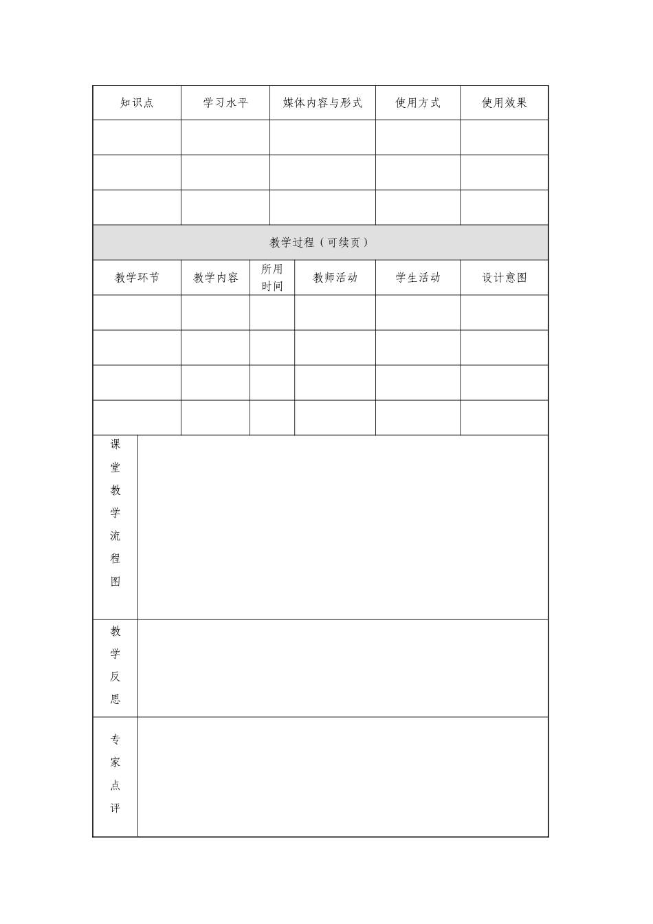 模块3作业模板_第2页