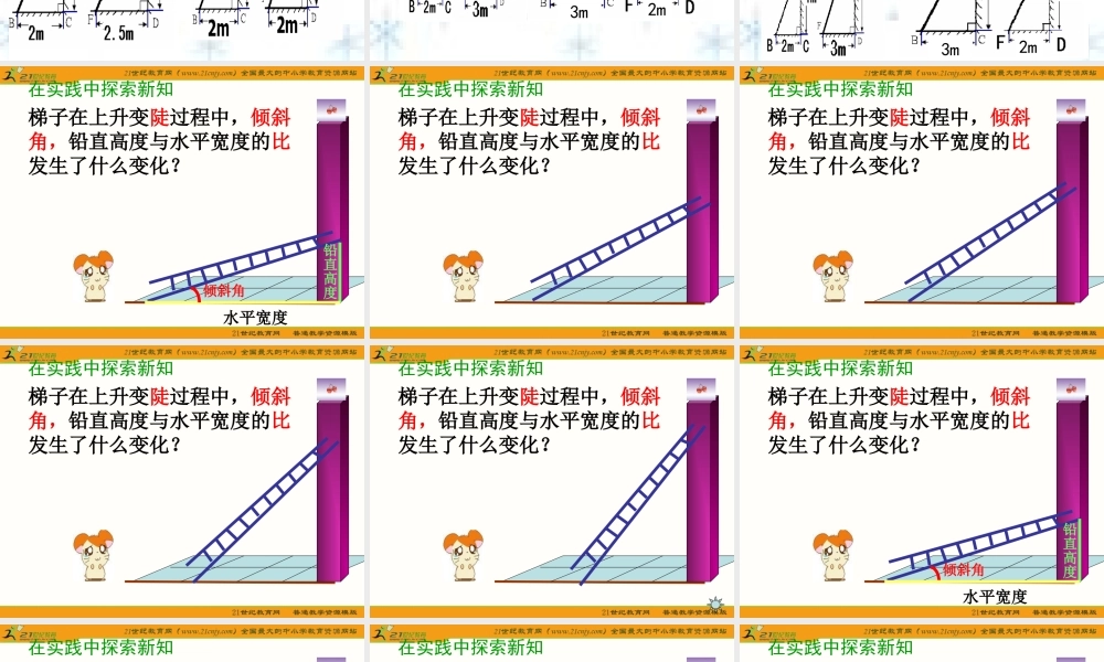 从梯子的倾斜程度谈起PPT