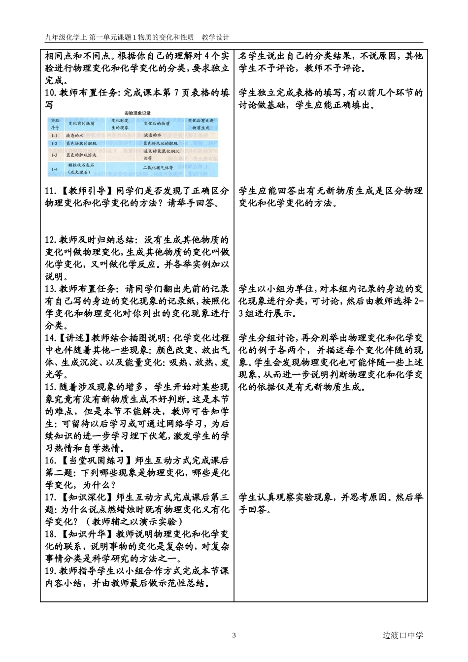 微型课评比_九年级化学上册第一单元课题1_物质的变化和性质_(第一课时)教学设计--上传_第3页