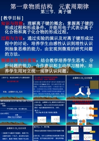 《1[1]31离子键》课件（人教版必修2）