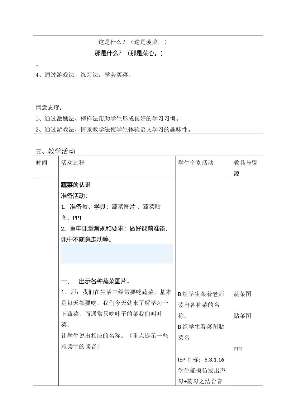 《蔬菜的认识》梁汝添(1)_第2页