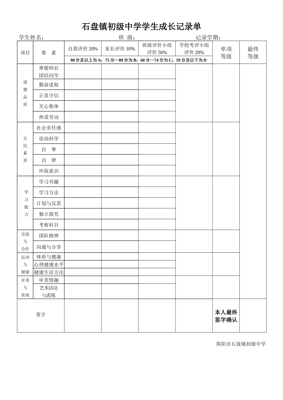 初级中学学生成长记录单_第1页