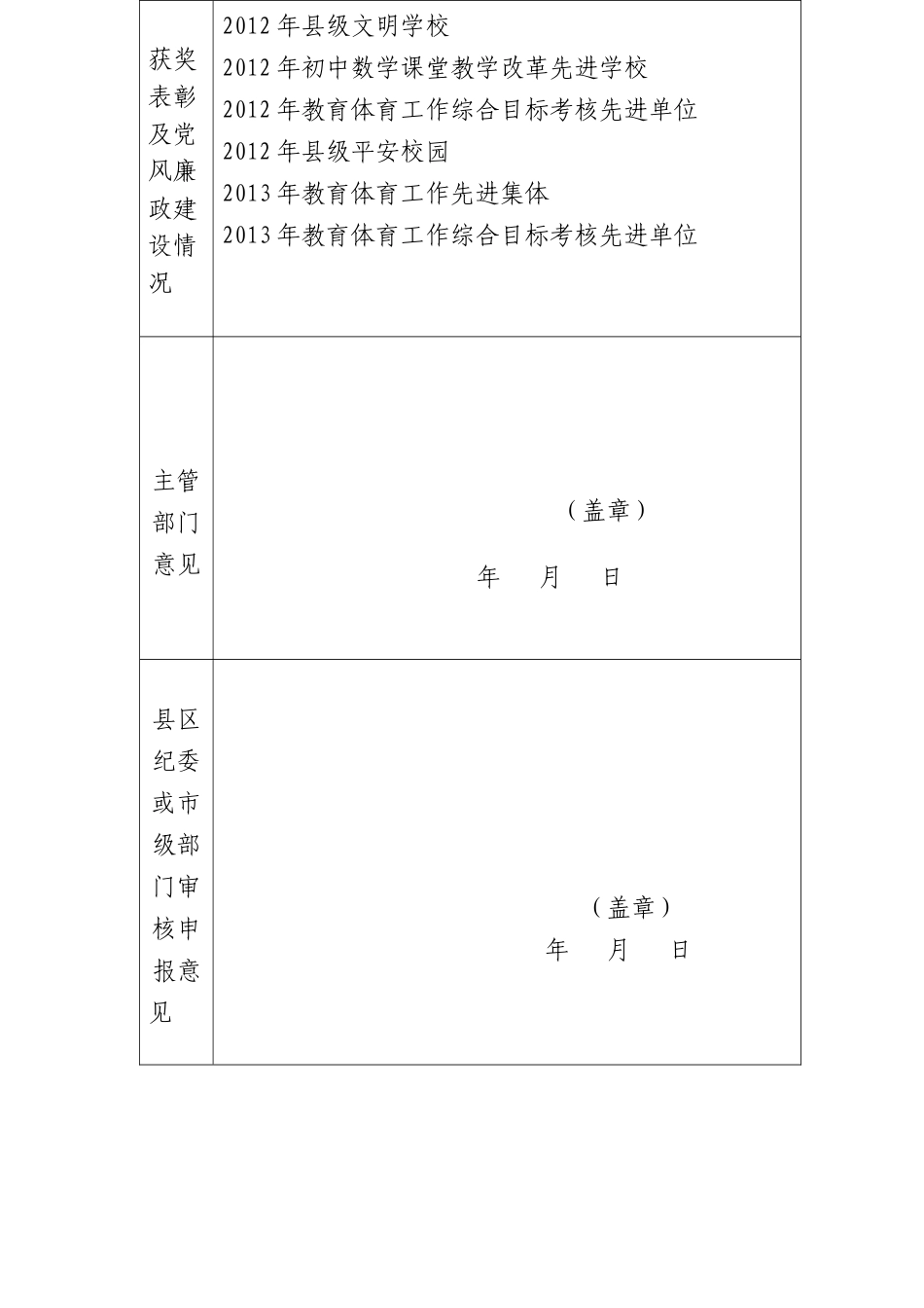 2013年度市级廉政文化“六进”示范单位申报表2上报_第3页