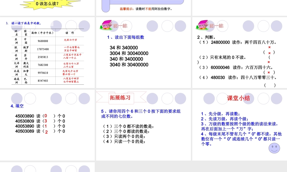 亿以内数的读法-李玲2