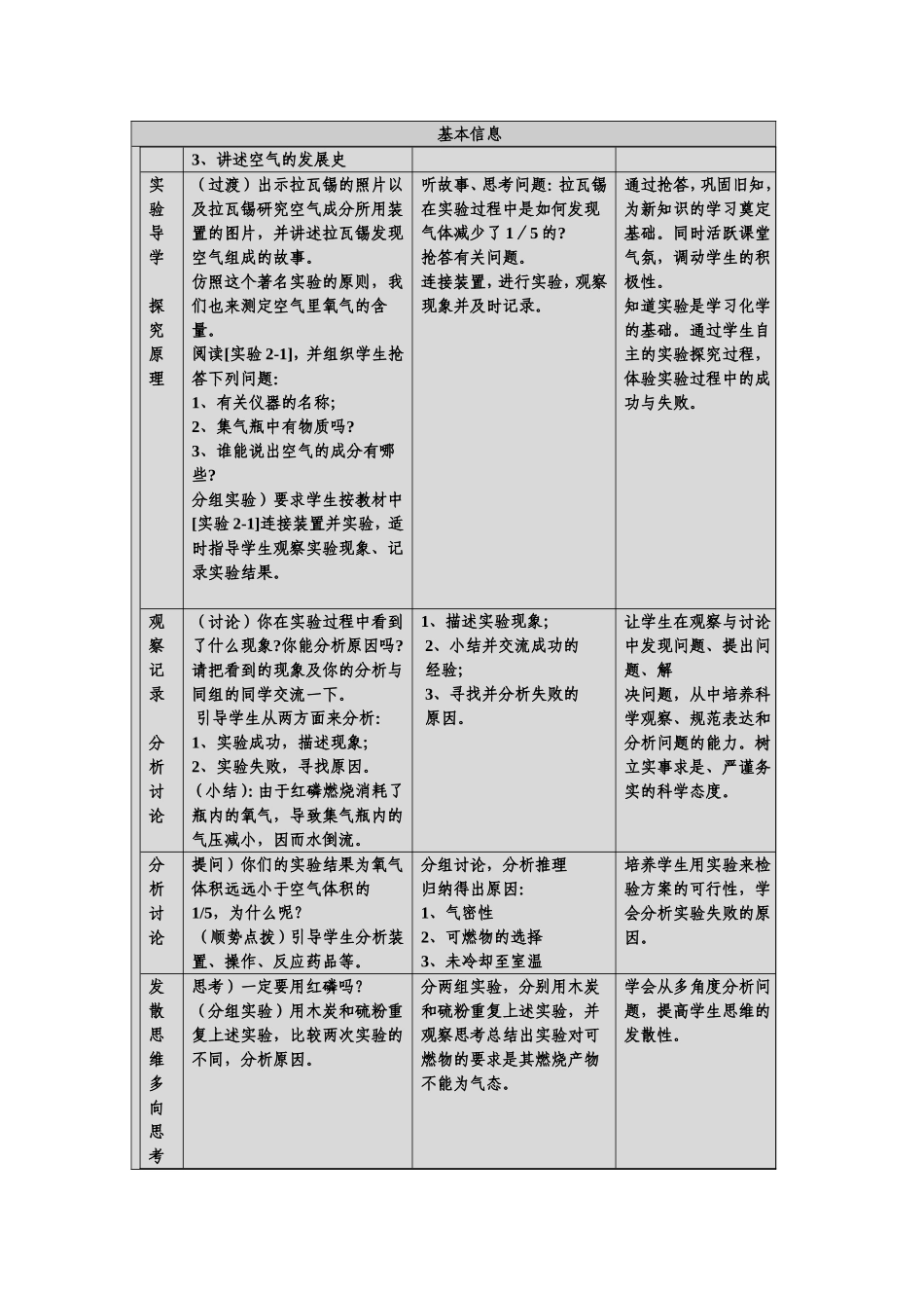 教学设计（空气）_第2页