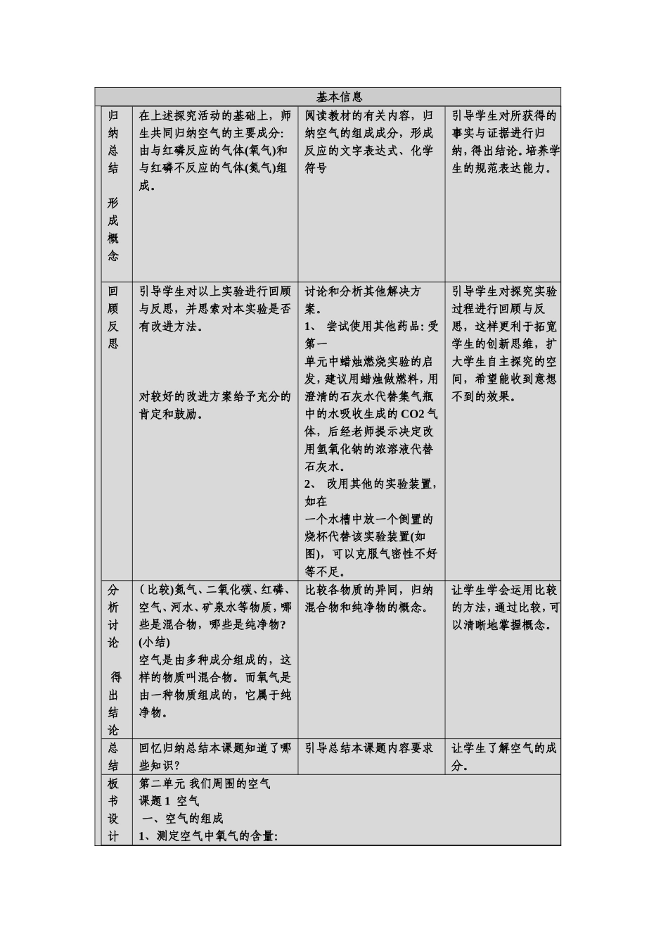 教学设计（空气）_第3页