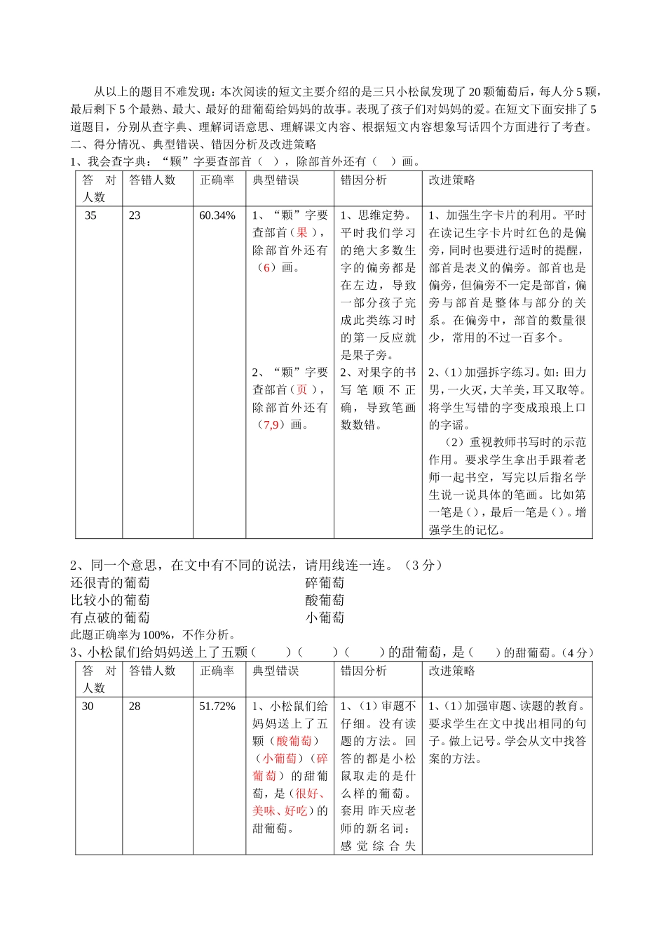 五颗蜜蜜甜的葡萄阅读分析_第2页